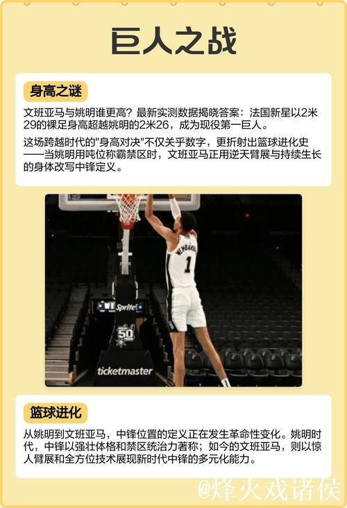 谁是NBA最佳球员？文班：字母或SGA，等我回归时就会是我