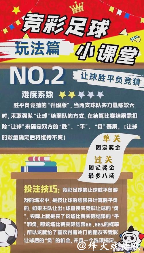 如何安全参与世界杯买球投注攻略 如何安全参与世界杯买球投注攻略